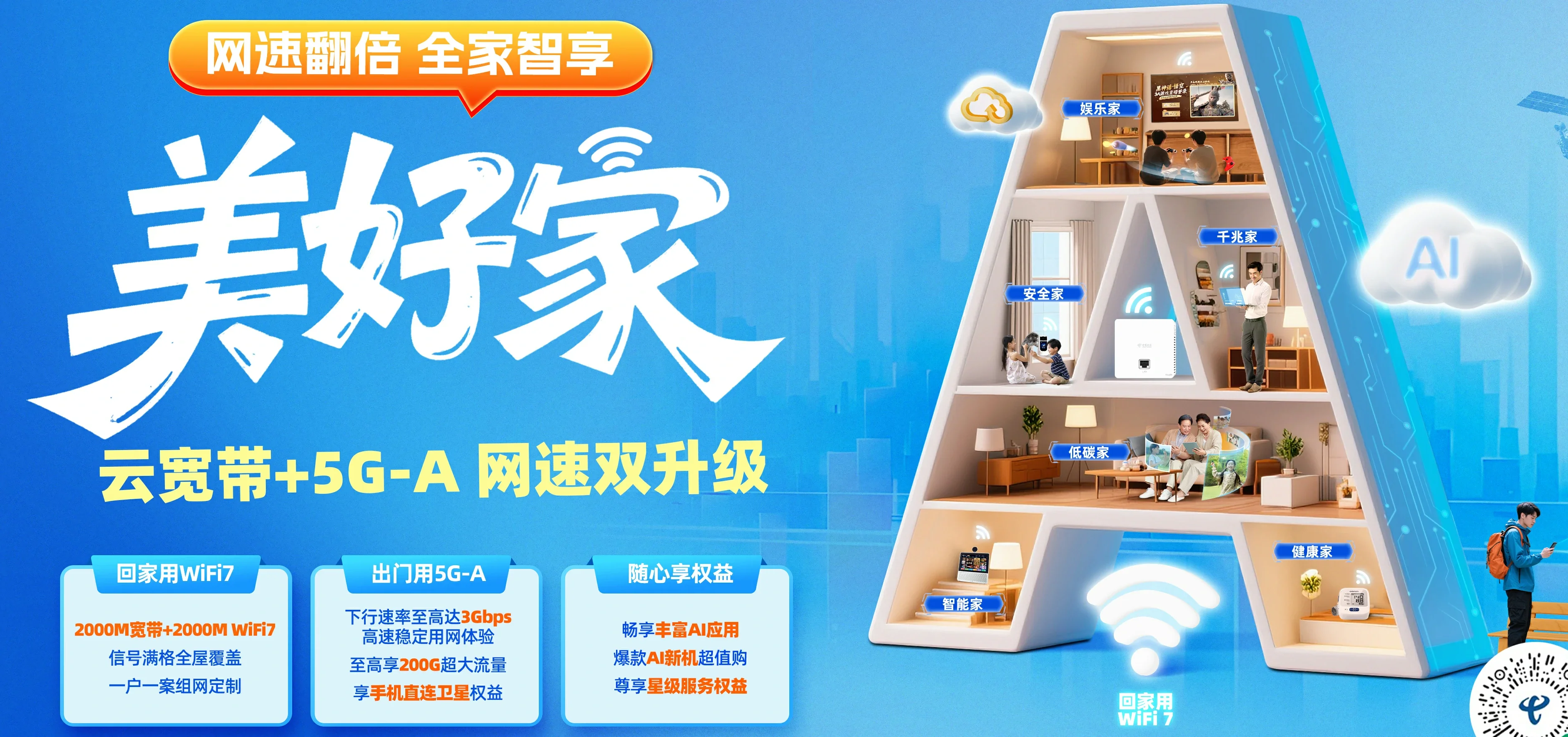 中国电信 镇雄县电信宽带 宽带套餐